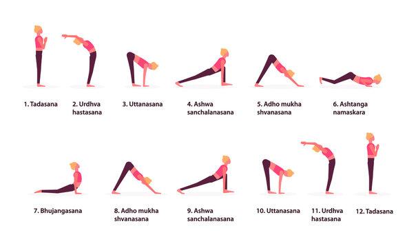 twelve asanas of Suryanamaskar